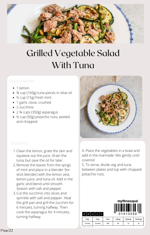 Live Nourish Flourish - Low Carb Cookbook